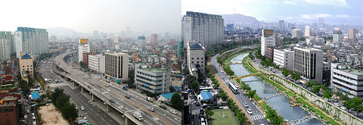 Han River Highway Transformation - Seoul