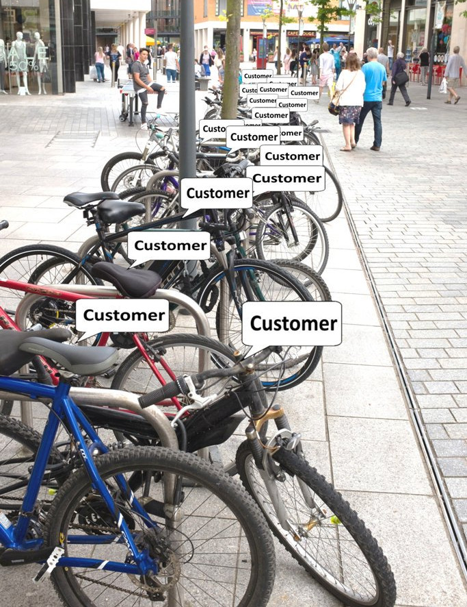 Cycle Riders are Customers
